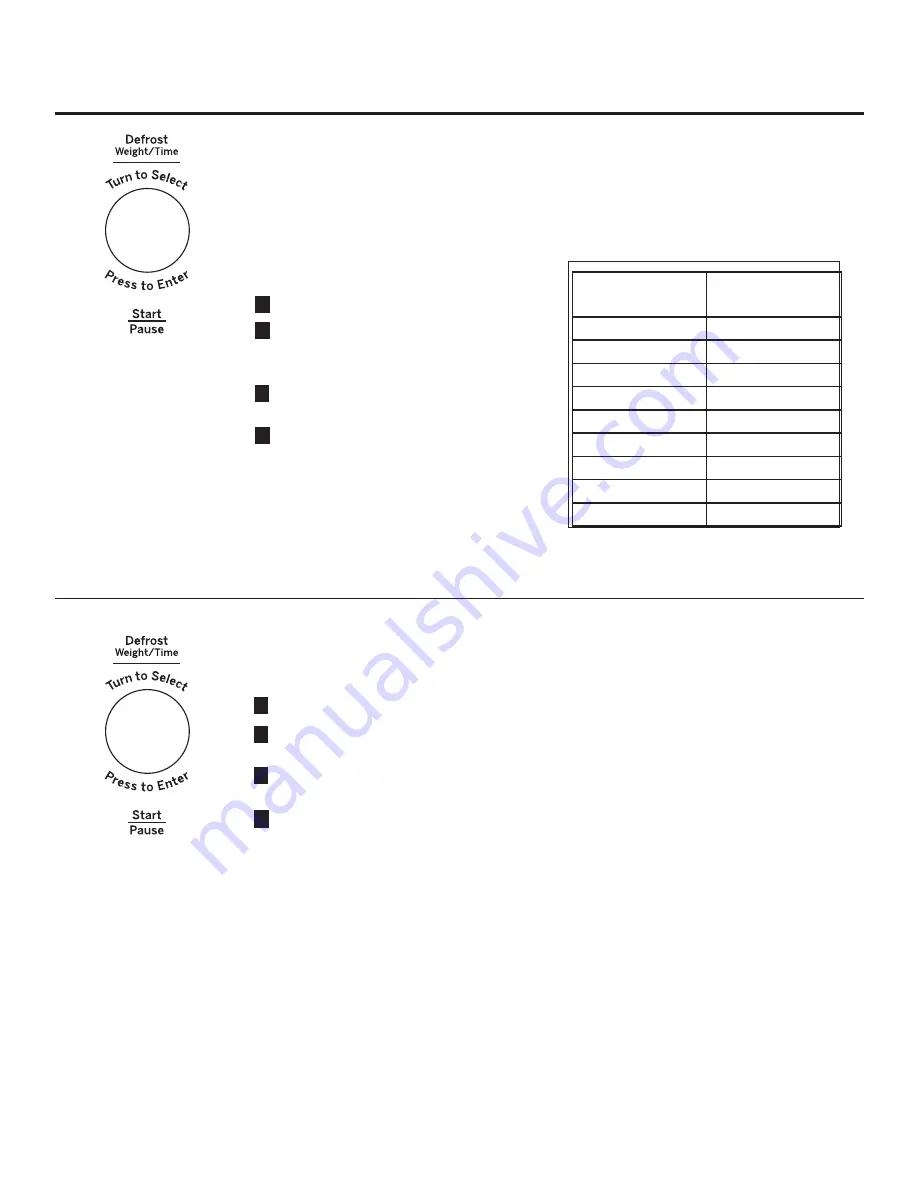 GE PVM9215 Скачать руководство пользователя страница 12