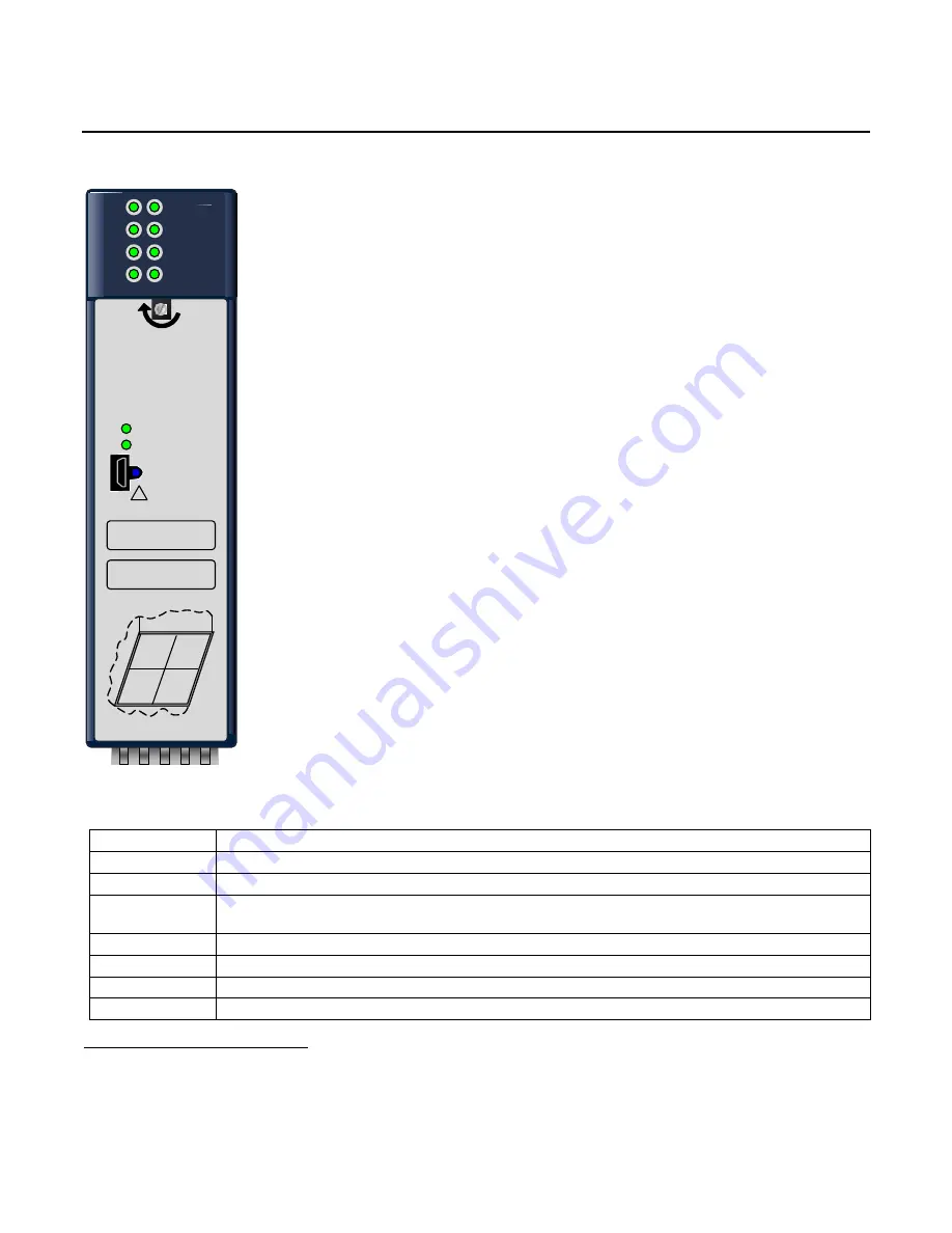 GE RX3i PROFINET Quick Start Manual Download Page 1