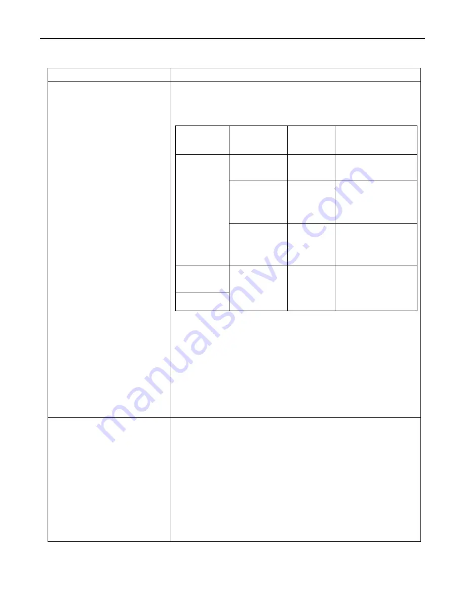 GE RX3i PROFINET Quick Start Manual Download Page 12