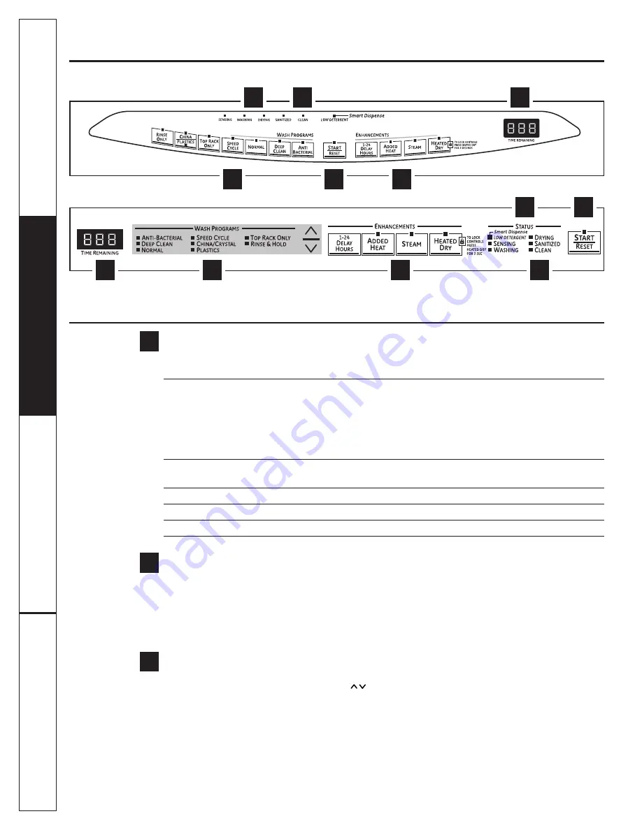 GE Stainless Steel Tub Dishwashers Owner'S Manual Download Page 6