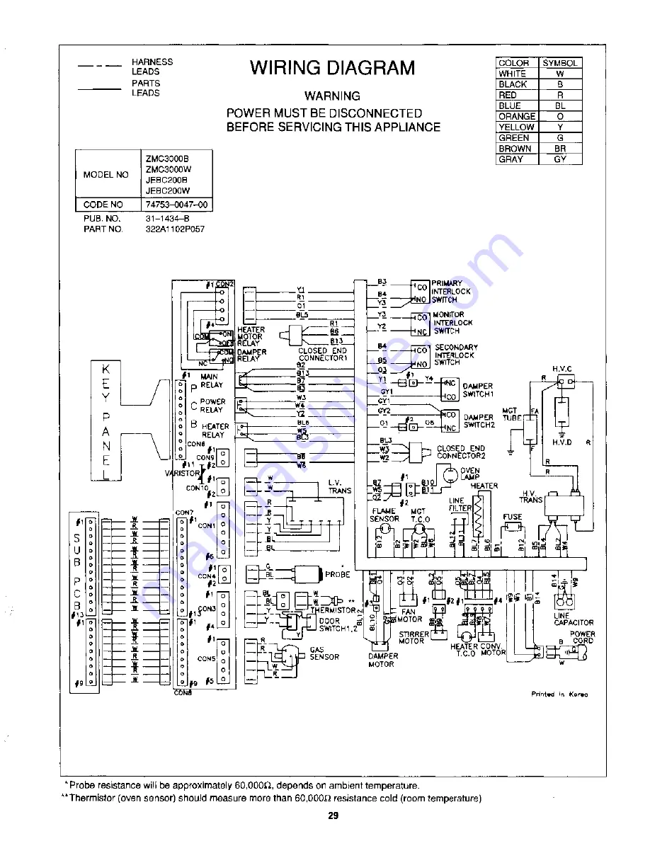 GE ZMC3000 Series Скачать руководство пользователя страница 32