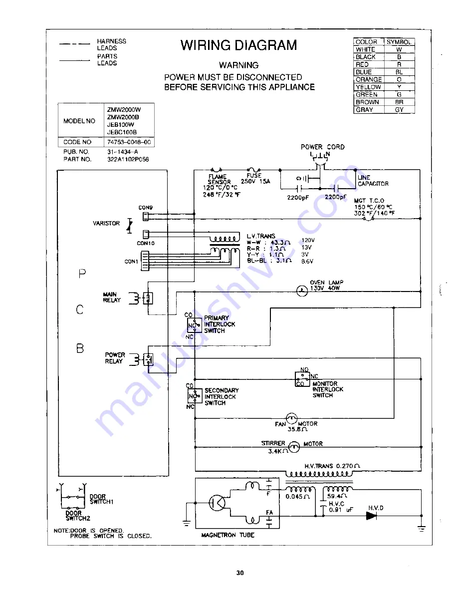 GE ZMC3000 Series Скачать руководство пользователя страница 33