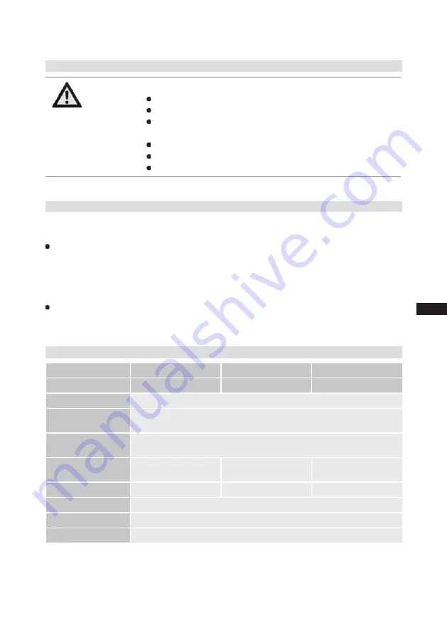 GEA HGZ7 Series Assembly Instructions Manual Download Page 31