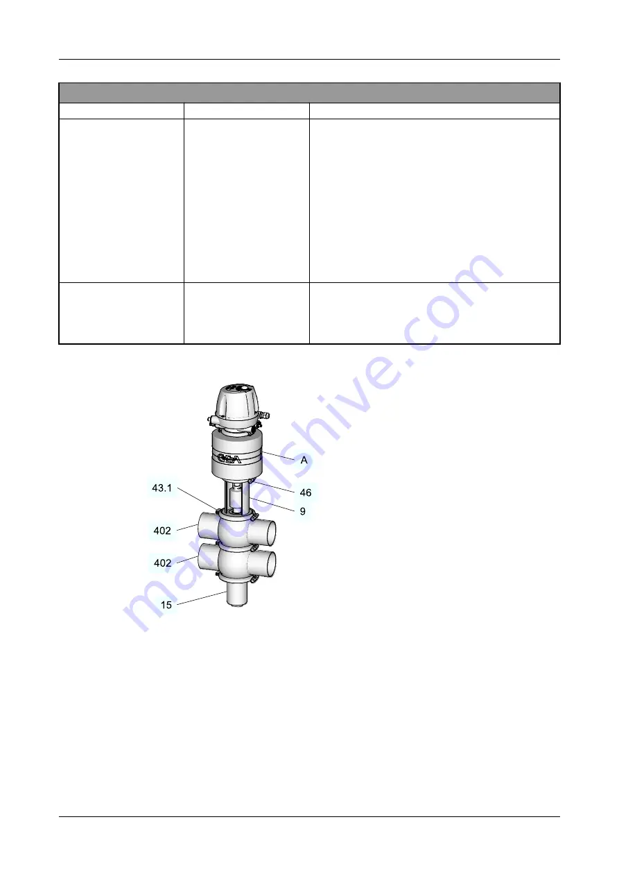 GEA VARIVENT Operating	 Instruction Download Page 16