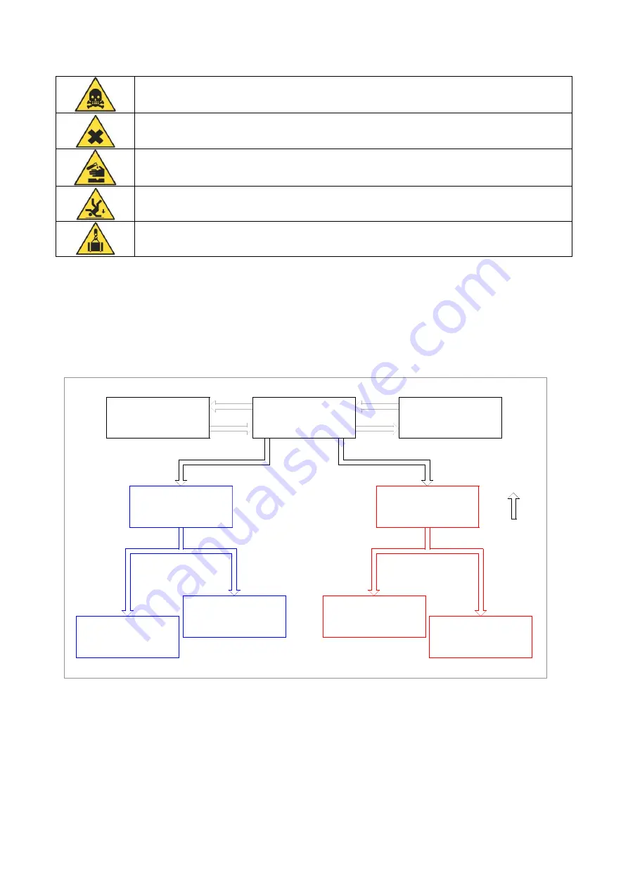 Geax XD5 Maintenance Manual Download Page 4