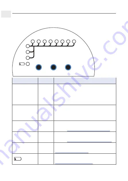 Geberit HS01 Operation Manual Download Page 9