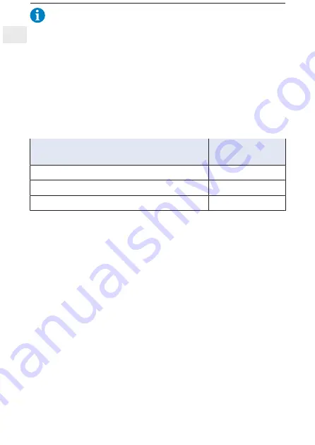 Geberit HS01 Operation Manual Download Page 12