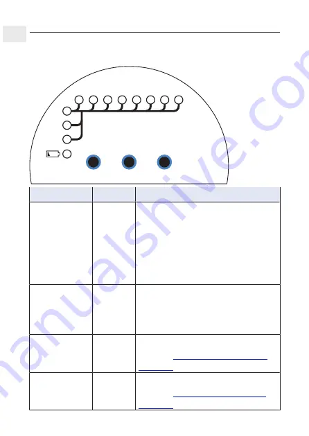 Geberit HS01 Operation Manual Download Page 57