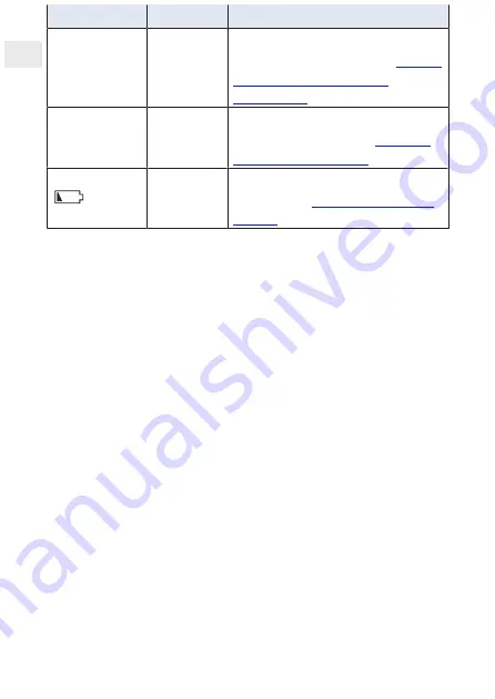 Geberit HS01 Operation Manual Download Page 84