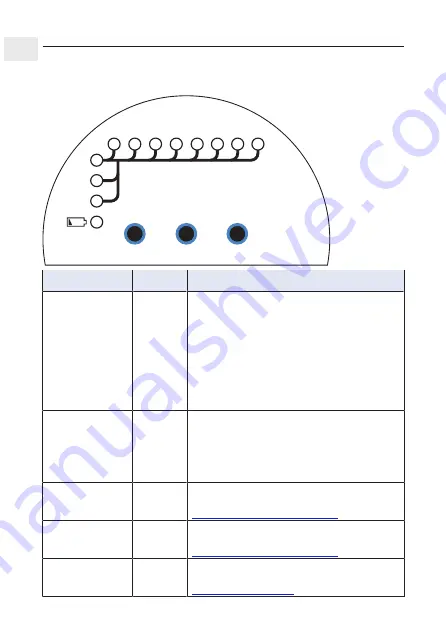 Geberit HS01 Operation Manual Download Page 109