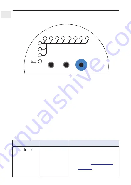 Geberit HS01 Operation Manual Download Page 114