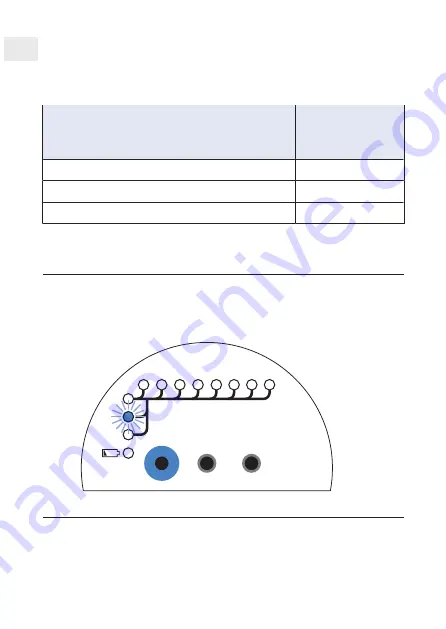 Geberit HS01 Operation Manual Download Page 138