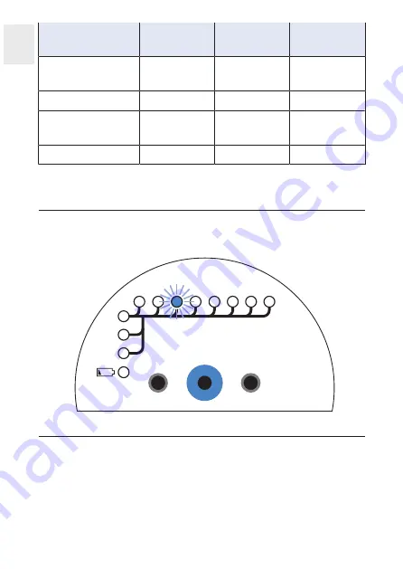 Geberit HS01 Operation Manual Download Page 212