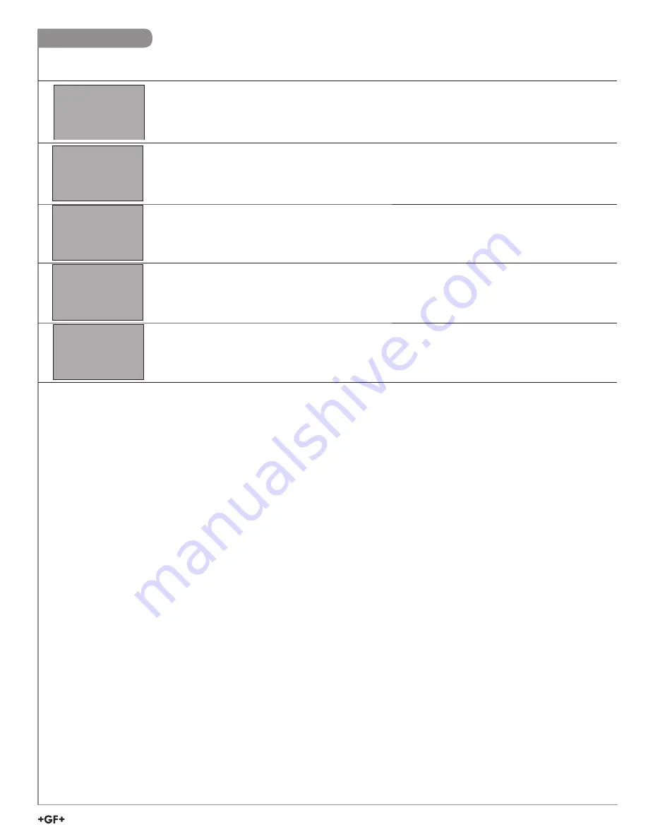 +GF+ Signet 9950 Operating Instructions Manual Download Page 39