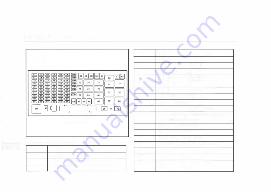 H3 HUMMER 2007 Скачать руководство пользователя страница 268