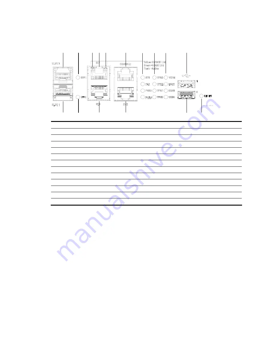 H3C MSR 50-40 Installation Manual Download Page 15