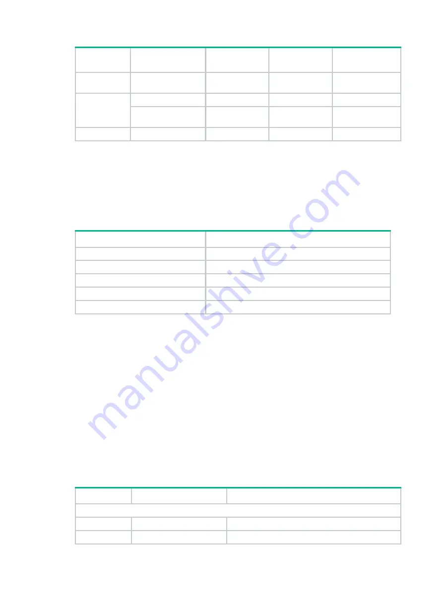 H3C S12500X-AF Series Hardware Reference Manual Download Page 39