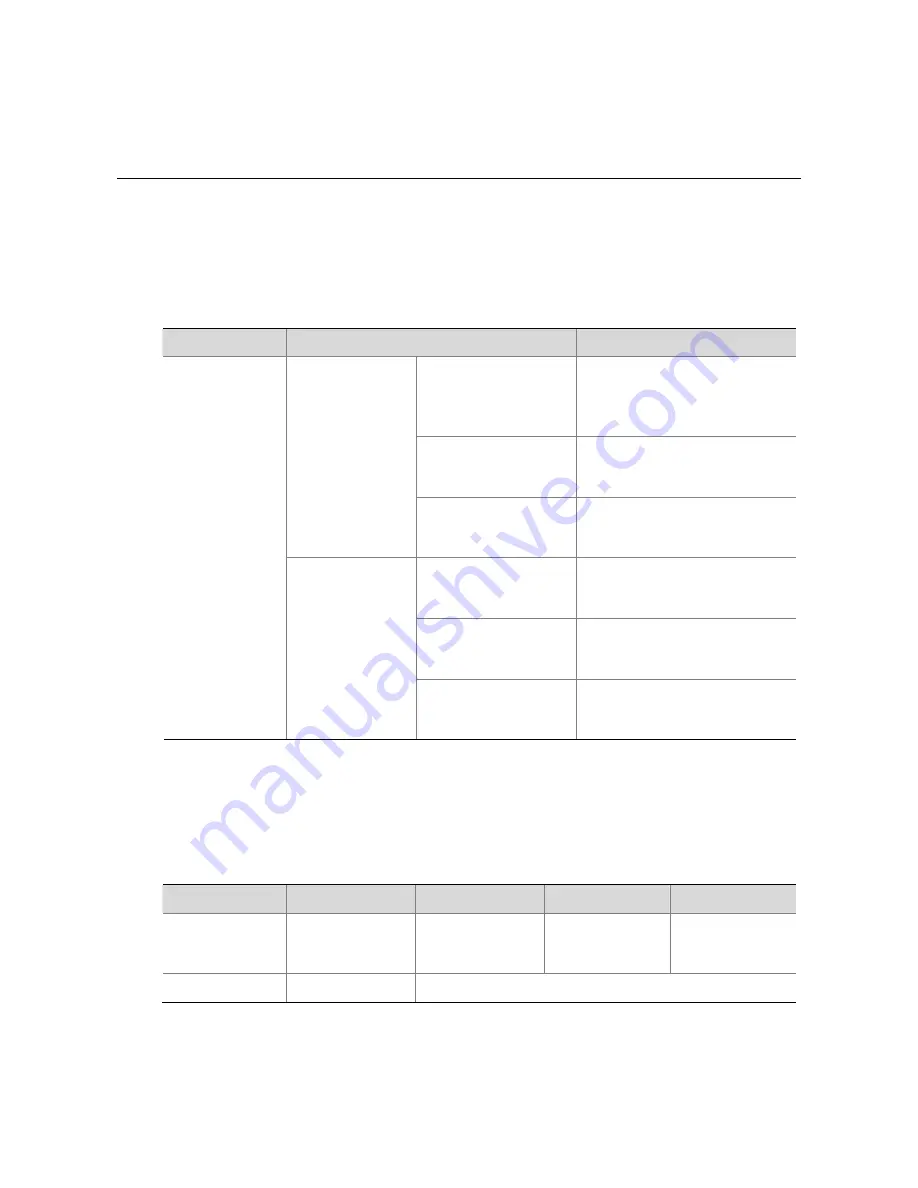 H3C S3100 Series Installation Manual Download Page 8