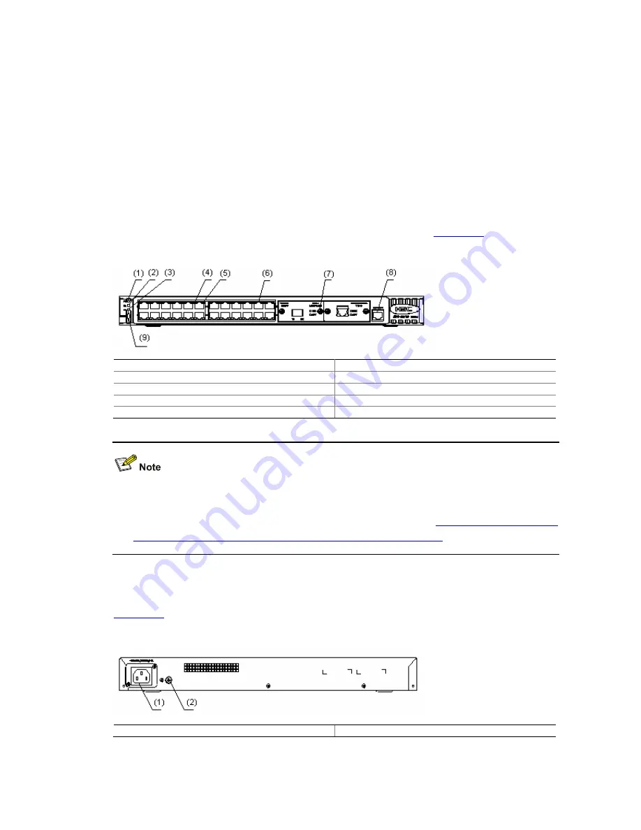 H3C S3100 Series Installation Manual Download Page 22