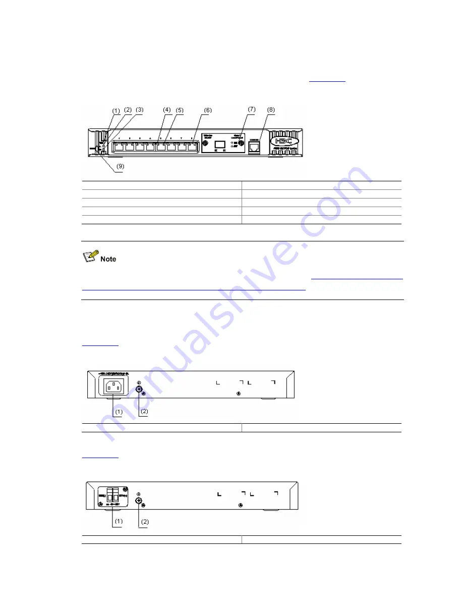 H3C S3100 Series Installation Manual Download Page 25