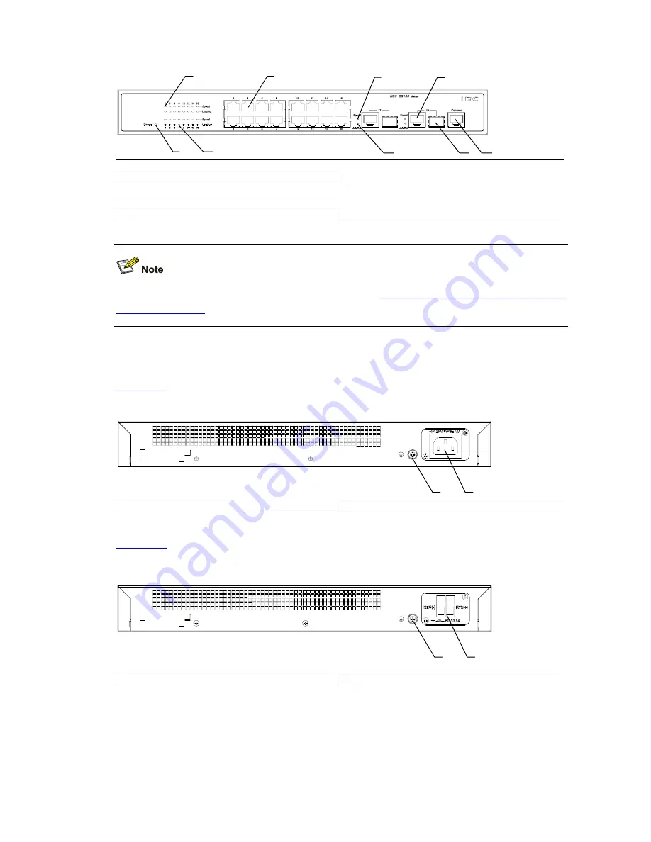 H3C S3100 Series Скачать руководство пользователя страница 28