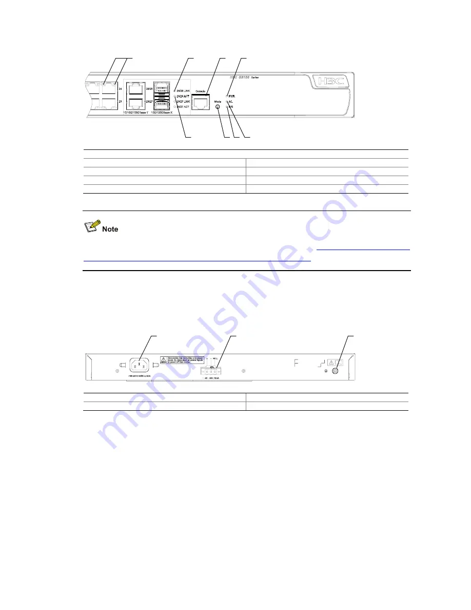 H3C S3100 Series Installation Manual Download Page 31