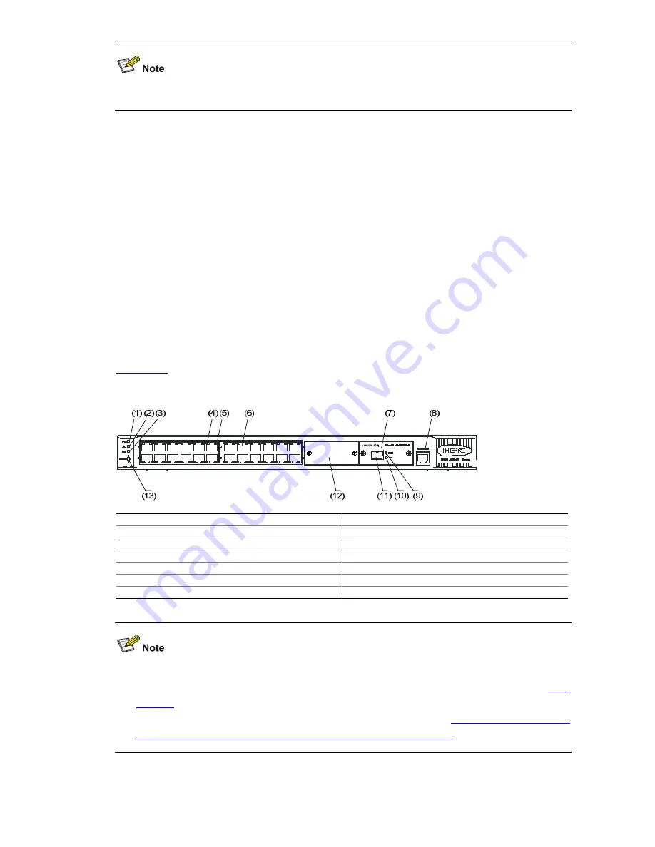 H3C S3100 Series Installation Manual Download Page 35