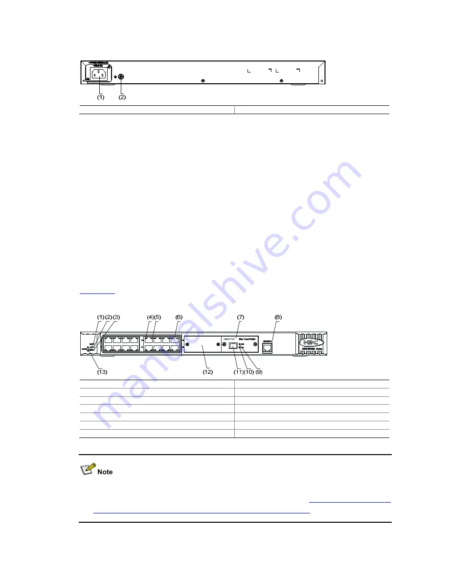 H3C S3100 Series Installation Manual Download Page 36