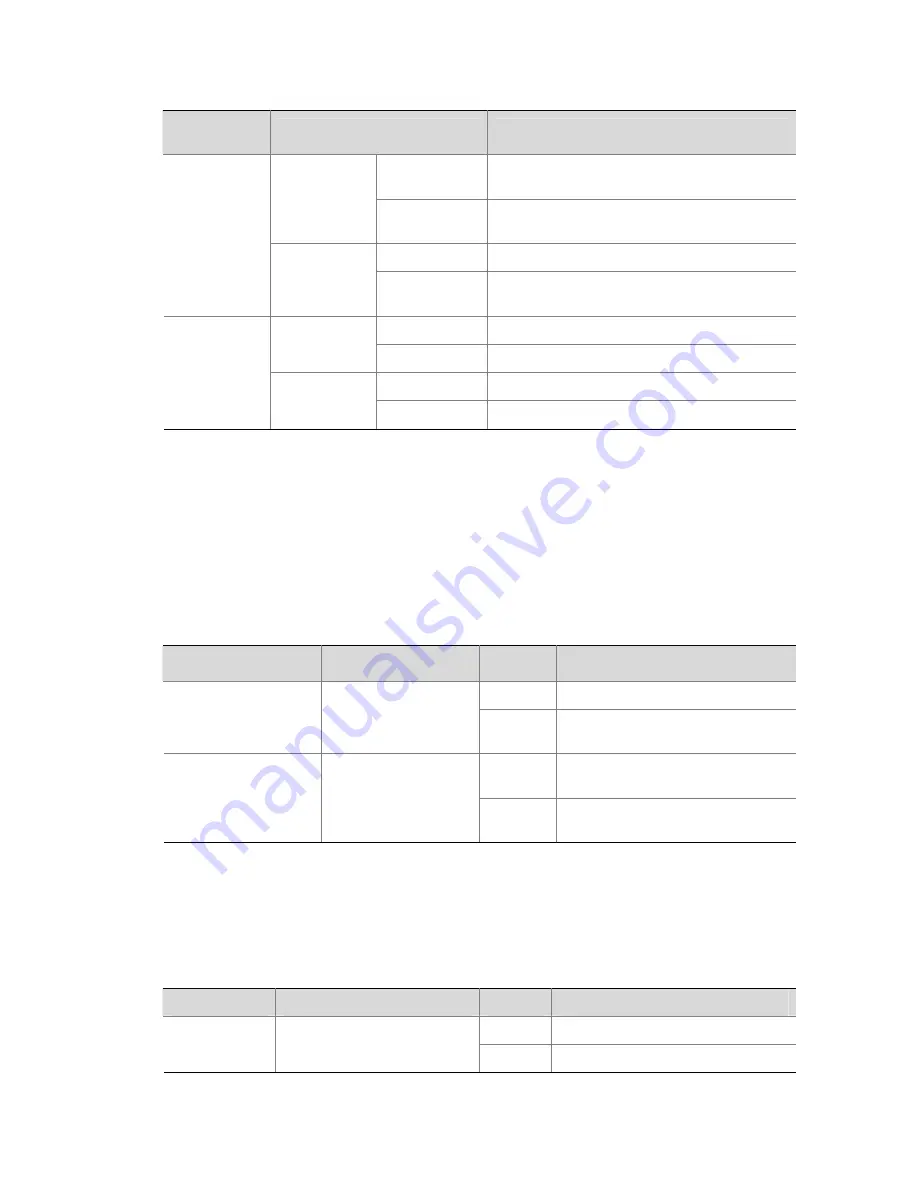 H3C S3100 Series Installation Manual Download Page 39