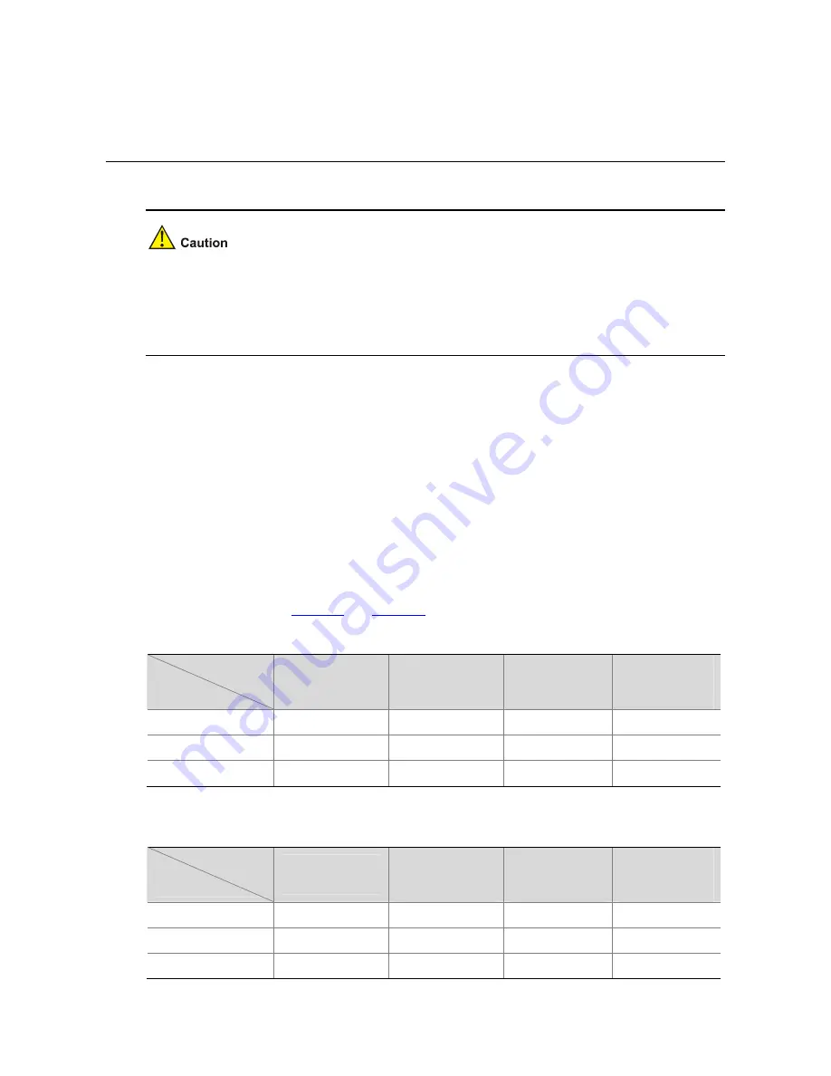 H3C S3100 Series Installation Manual Download Page 47