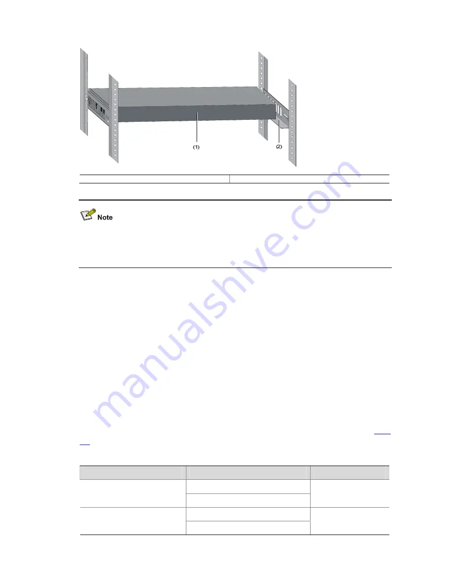 H3C S3100 Series Installation Manual Download Page 56