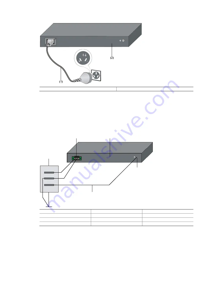 H3C S3100 Series Installation Manual Download Page 63