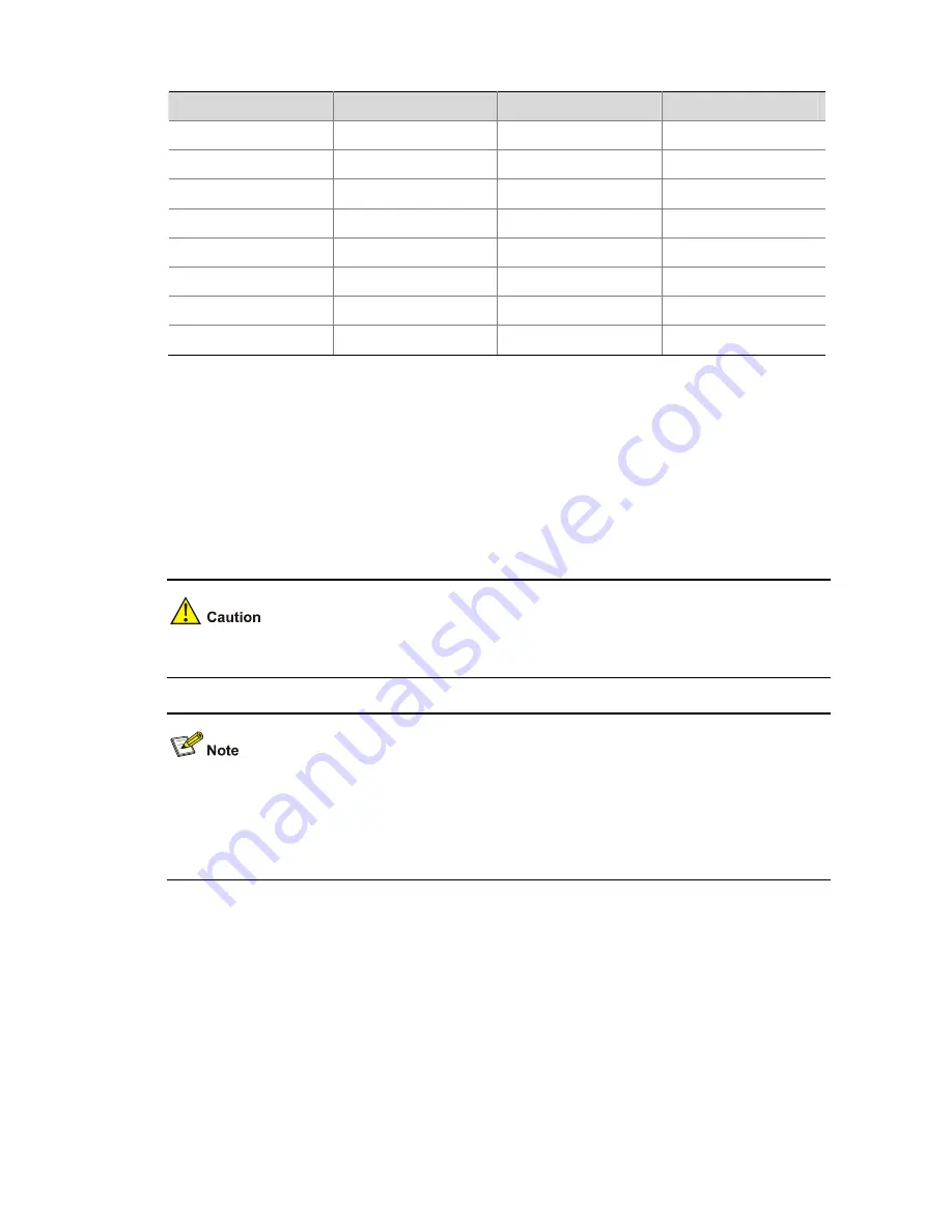 H3C S3100 Series Installation Manual Download Page 71