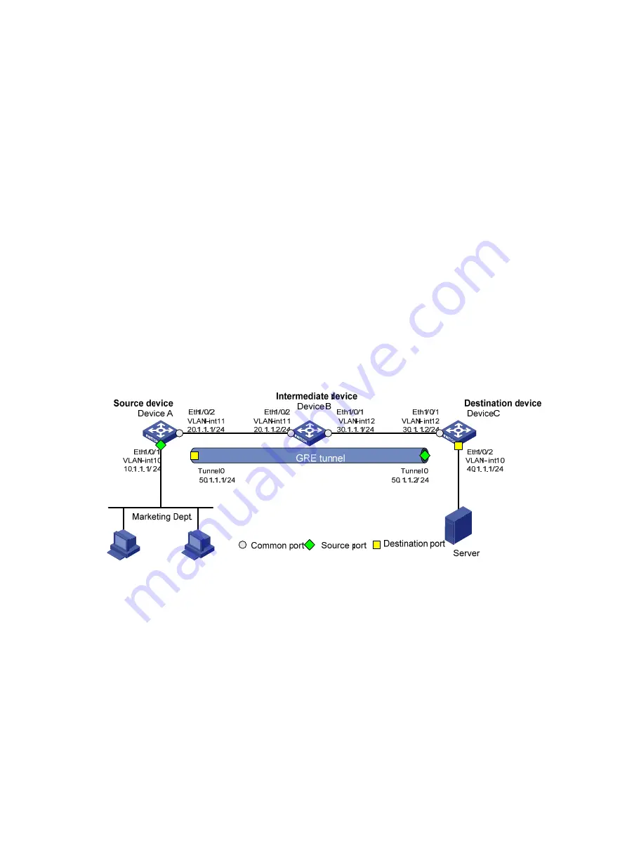 H3C S3100V2-52TP Скачать руководство пользователя страница 116