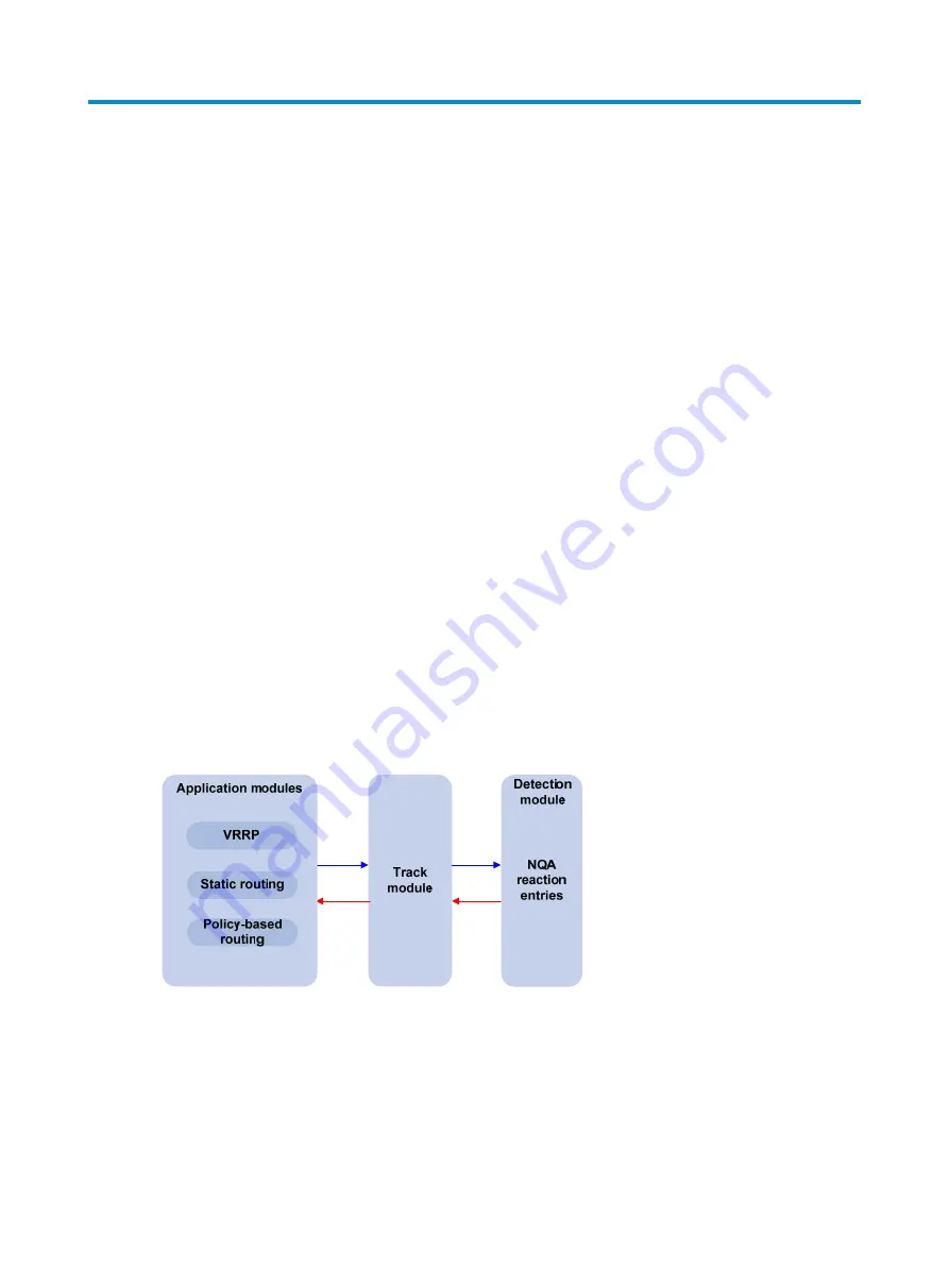 H3C S3100V2-52TP Скачать руководство пользователя страница 126