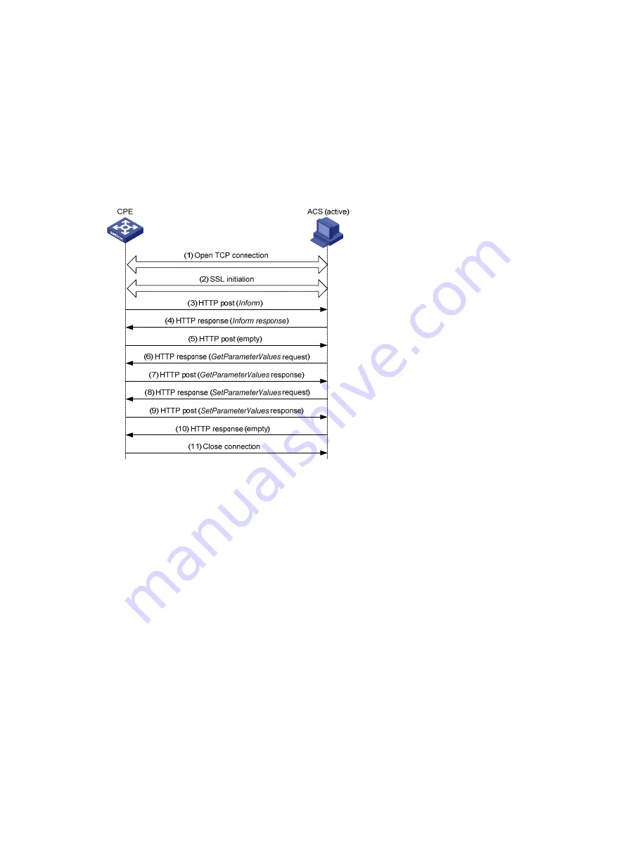 H3C S3100V2-52TP Скачать руководство пользователя страница 207