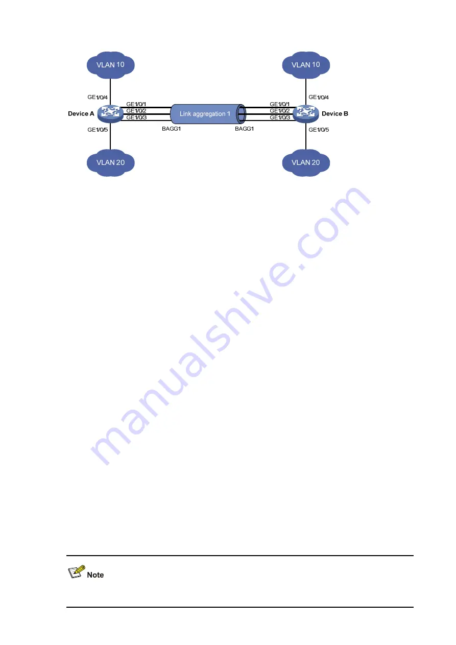 H3C S5120-EI Series Скачать руководство пользователя страница 66