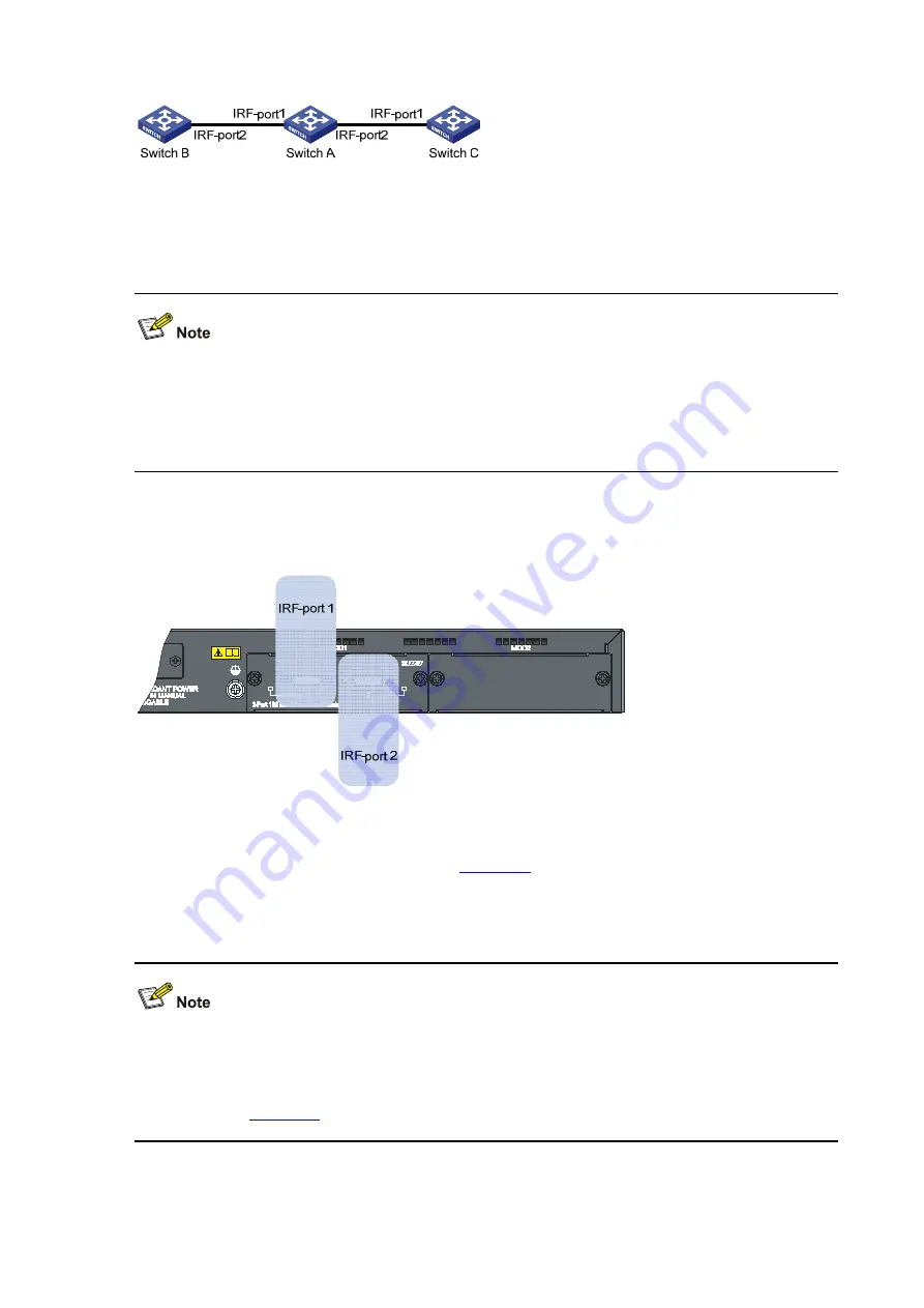 H3C S5120-EI Series Скачать руководство пользователя страница 1168