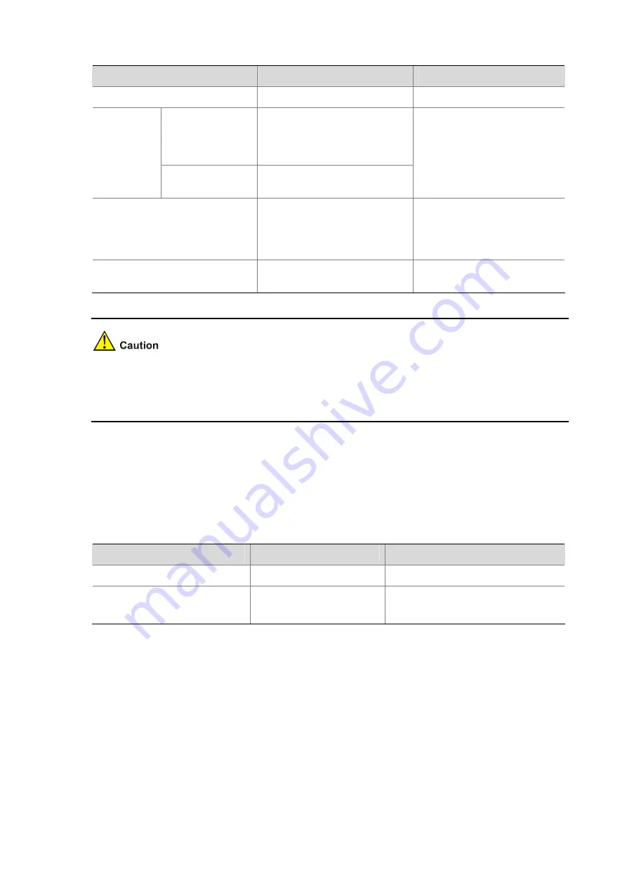 H3C S5120-EI Series Operation Manual Download Page 191