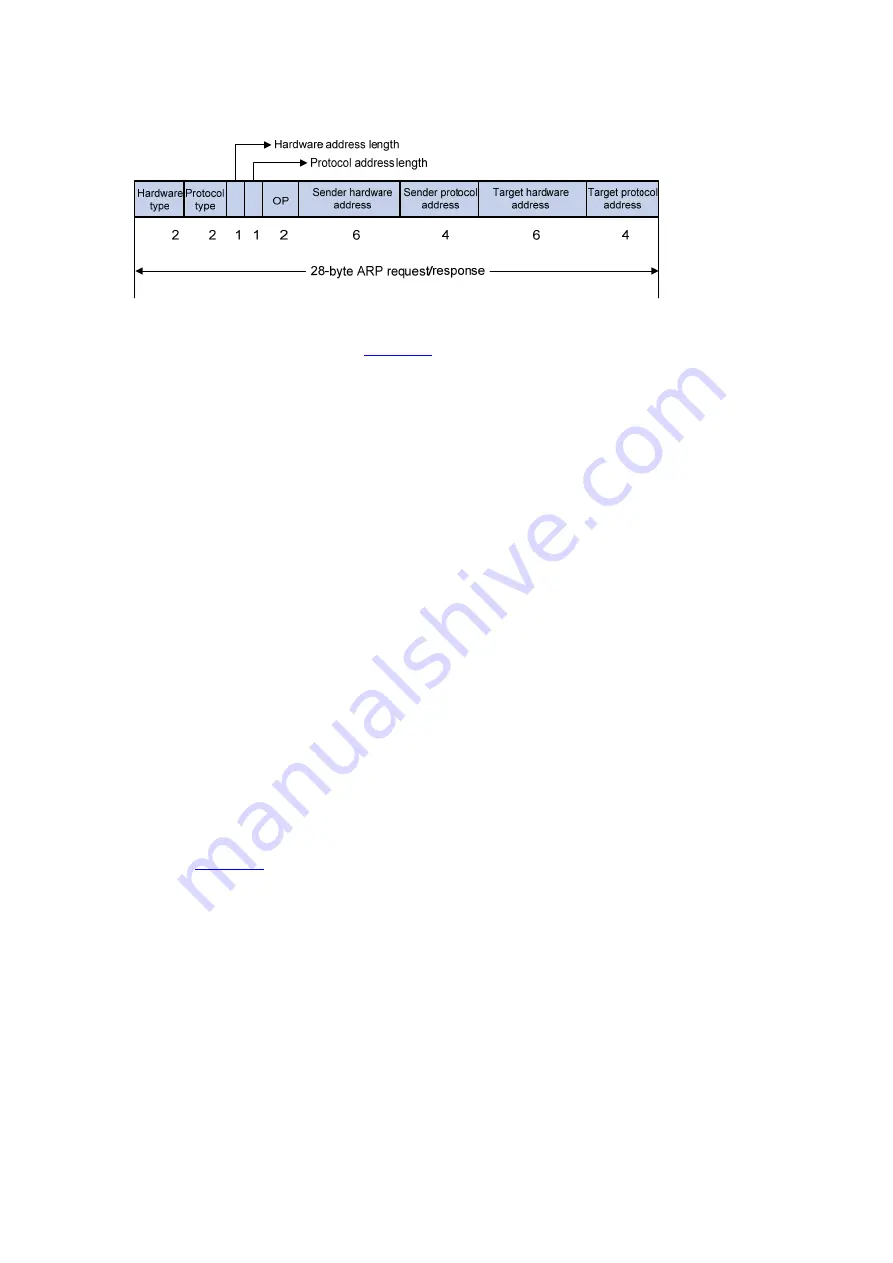 H3C S5120-EI Series Operation Manual Download Page 232