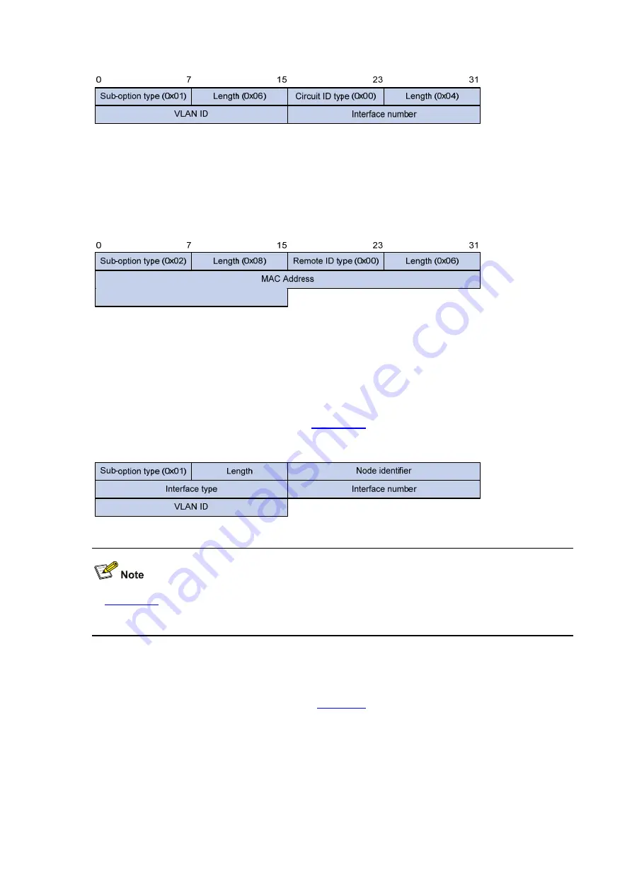 H3C S5120-EI Series Скачать руководство пользователя страница 253