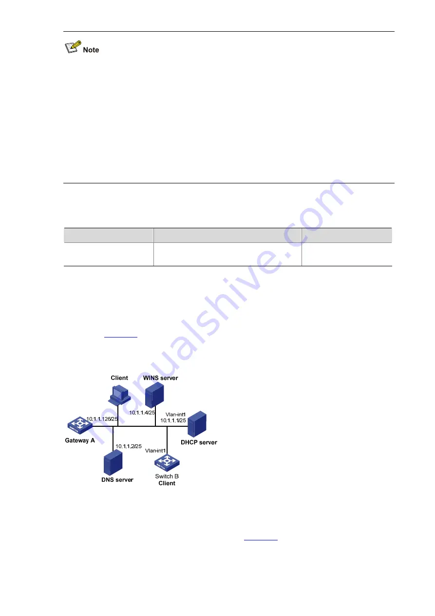 H3C S5120-EI Series Скачать руководство пользователя страница 267