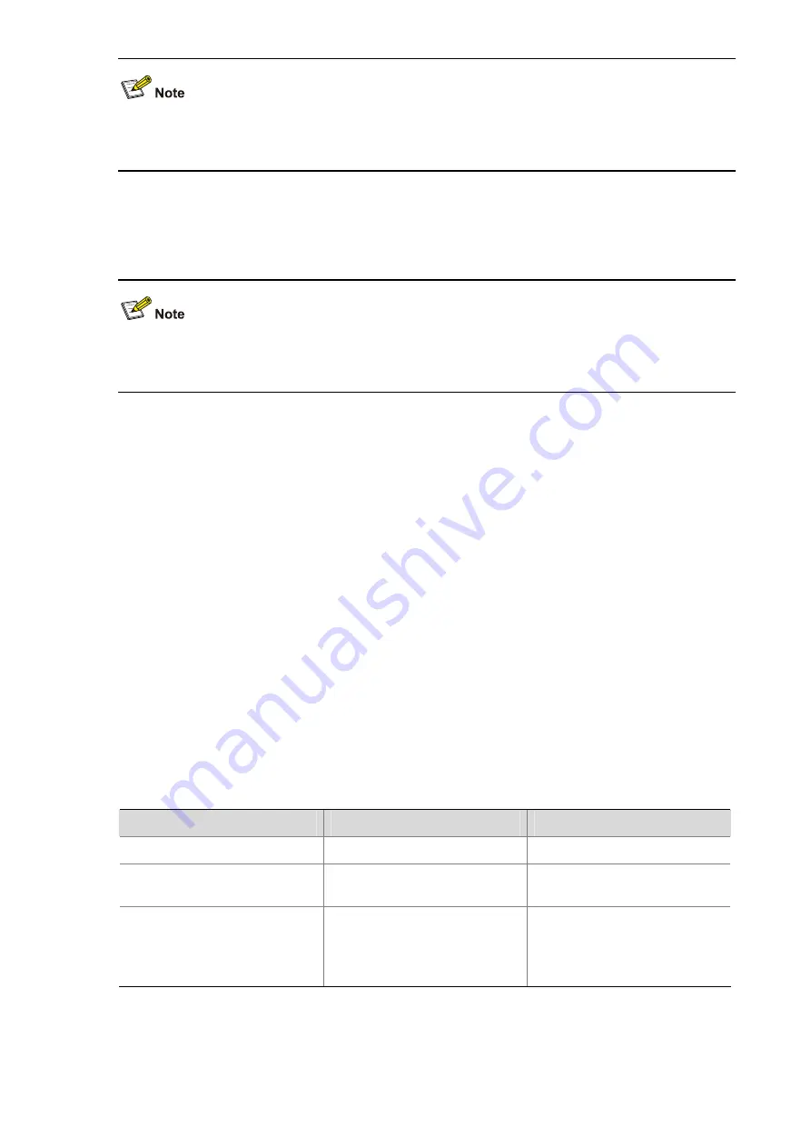 H3C S5120-EI Series Operation Manual Download Page 278