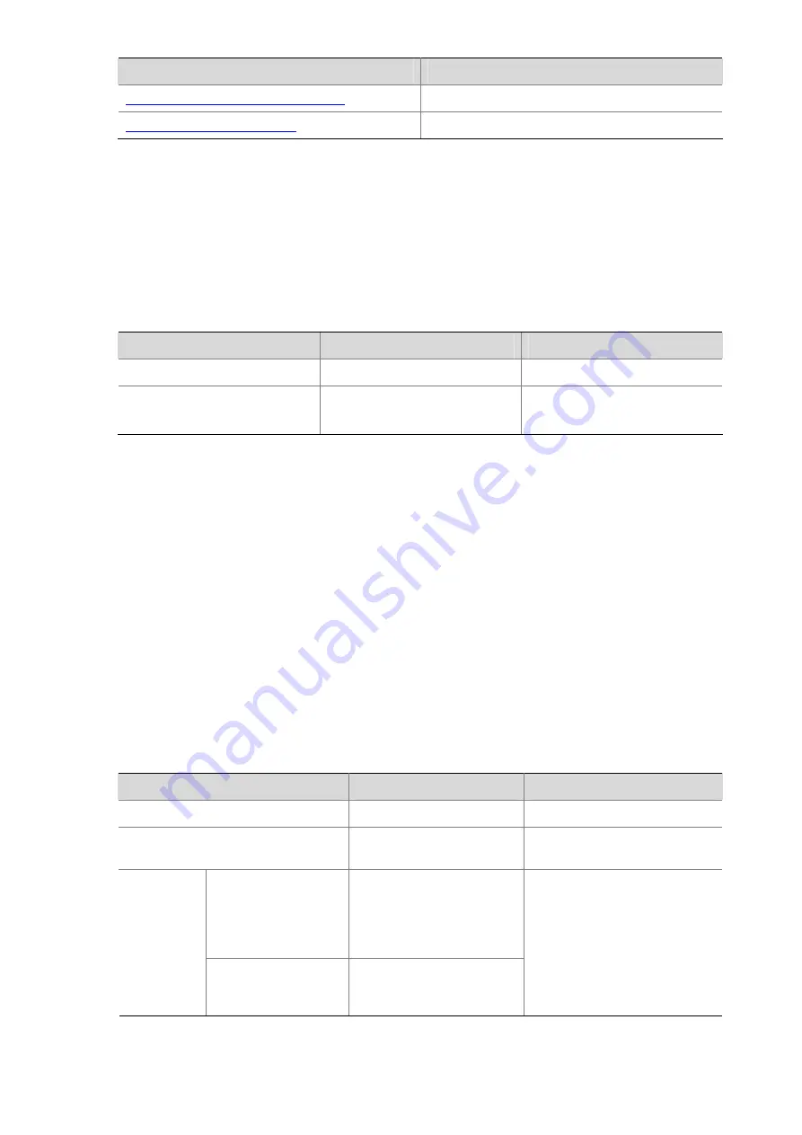 H3C S5120-EI Series Operation Manual Download Page 312