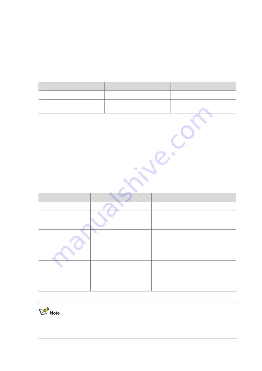 H3C S5120-EI Series Operation Manual Download Page 320