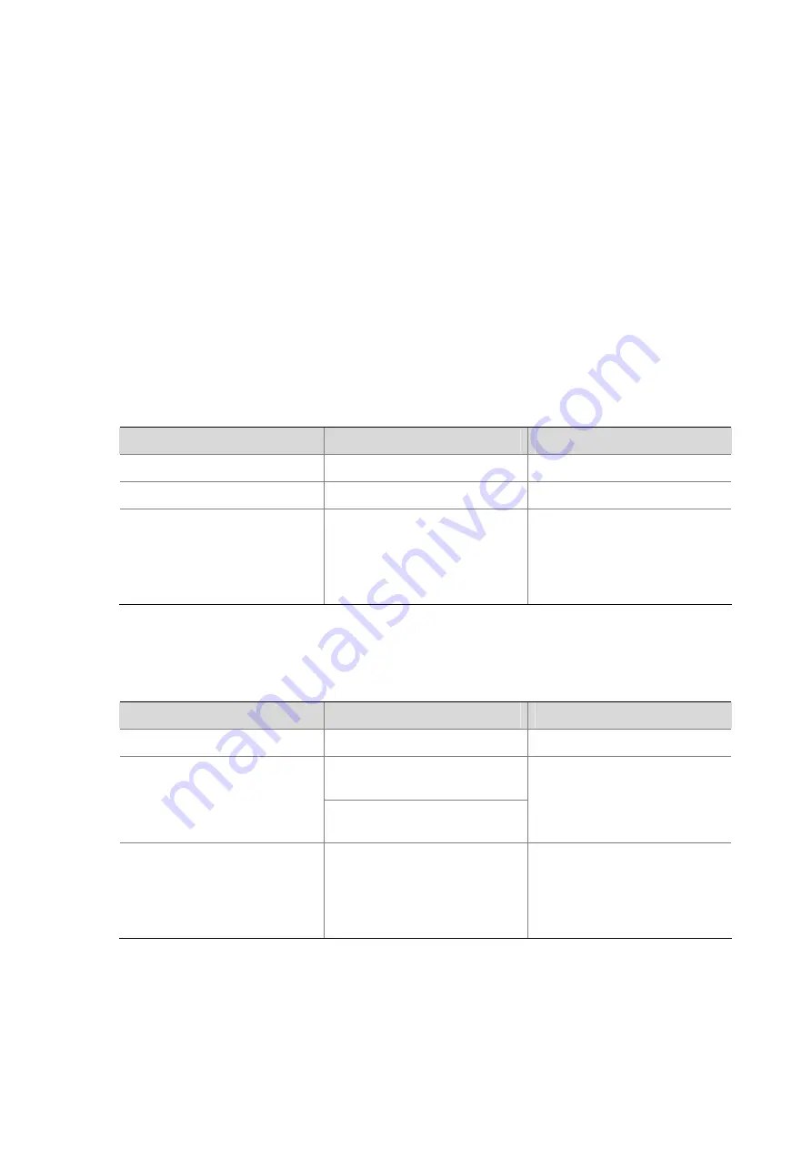 H3C S5120-EI Series Operation Manual Download Page 384