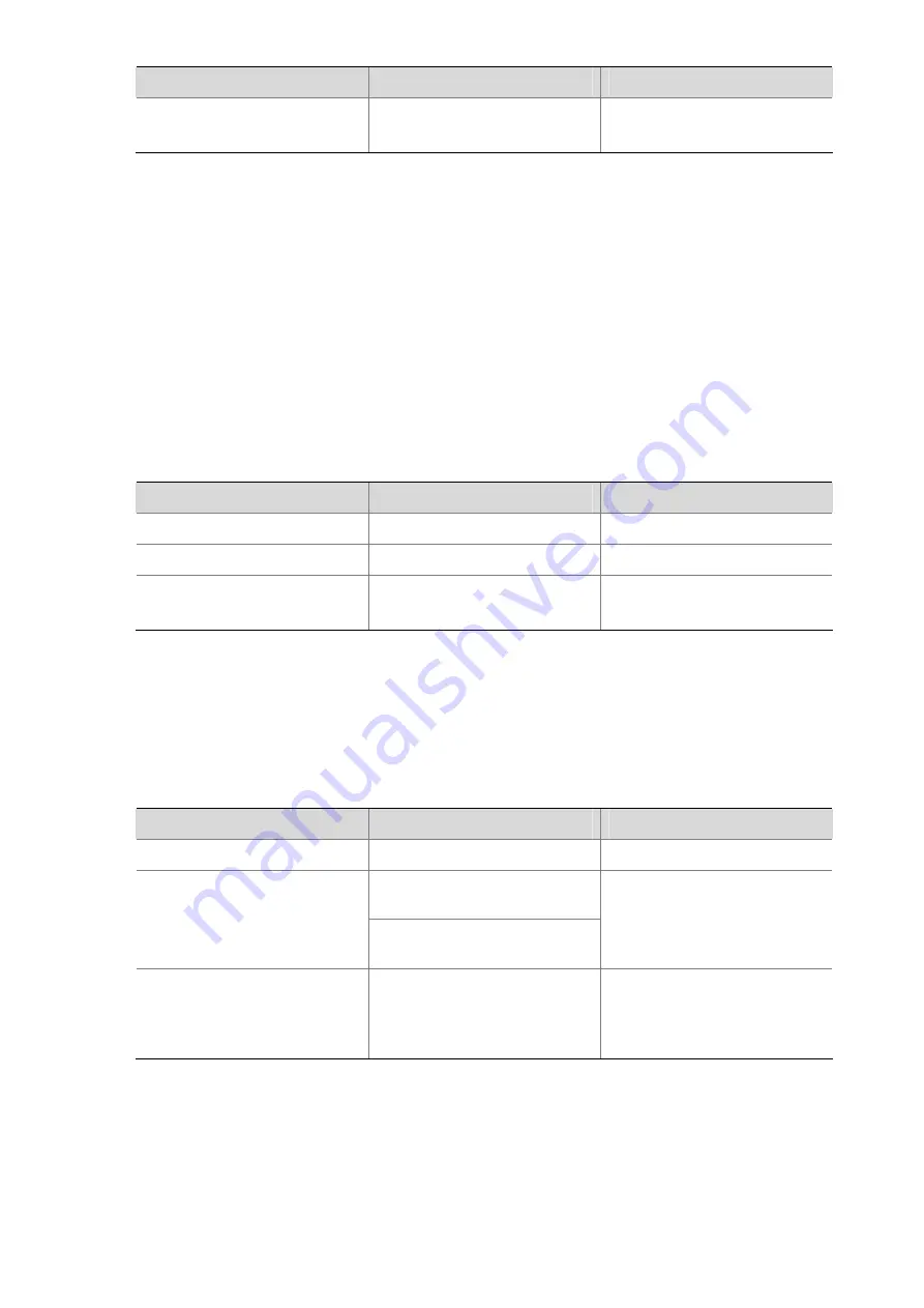 H3C S5120-EI Series Operation Manual Download Page 386