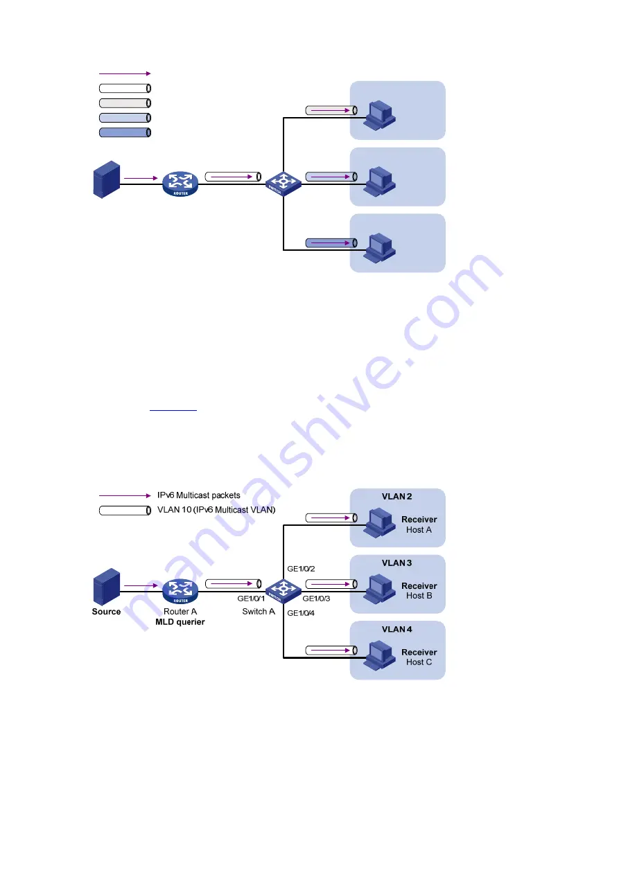 H3C S5120-EI Series Скачать руководство пользователя страница 441