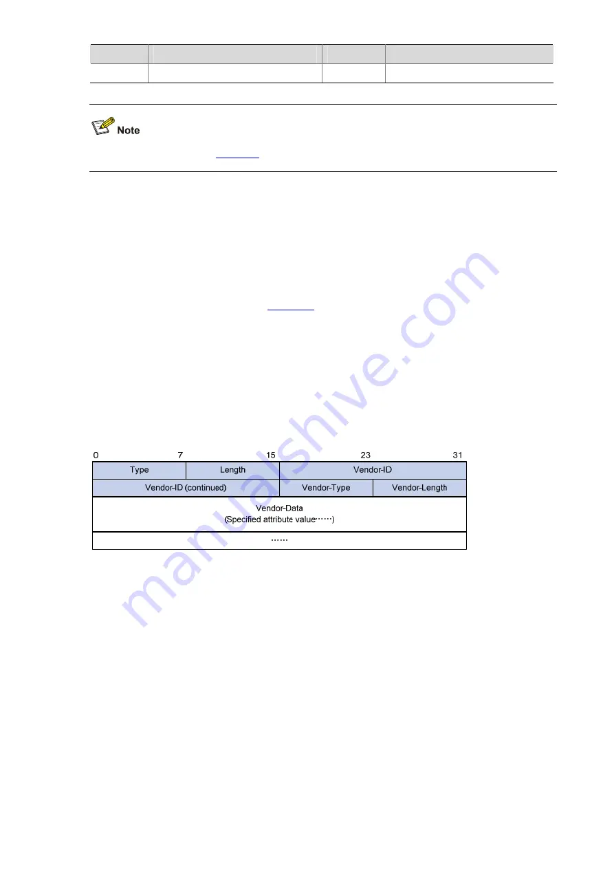 H3C S5120-EI Series Скачать руководство пользователя страница 521