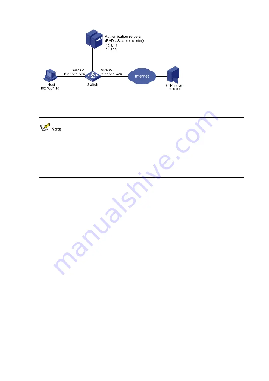 H3C S5120-EI Series Скачать руководство пользователя страница 598